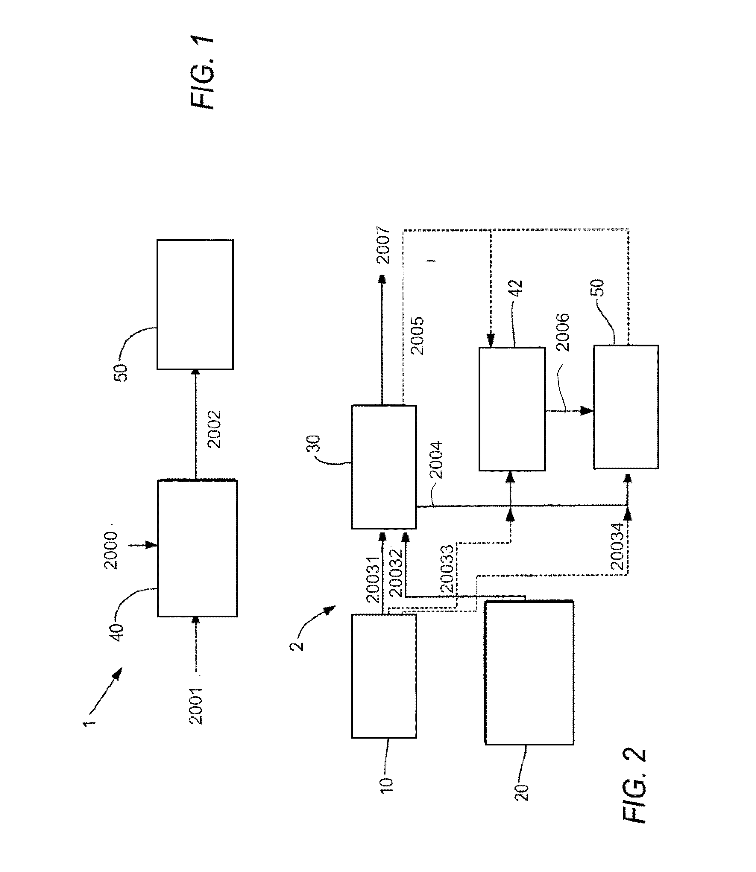 System and method for carbon dioxide capture and sequestration