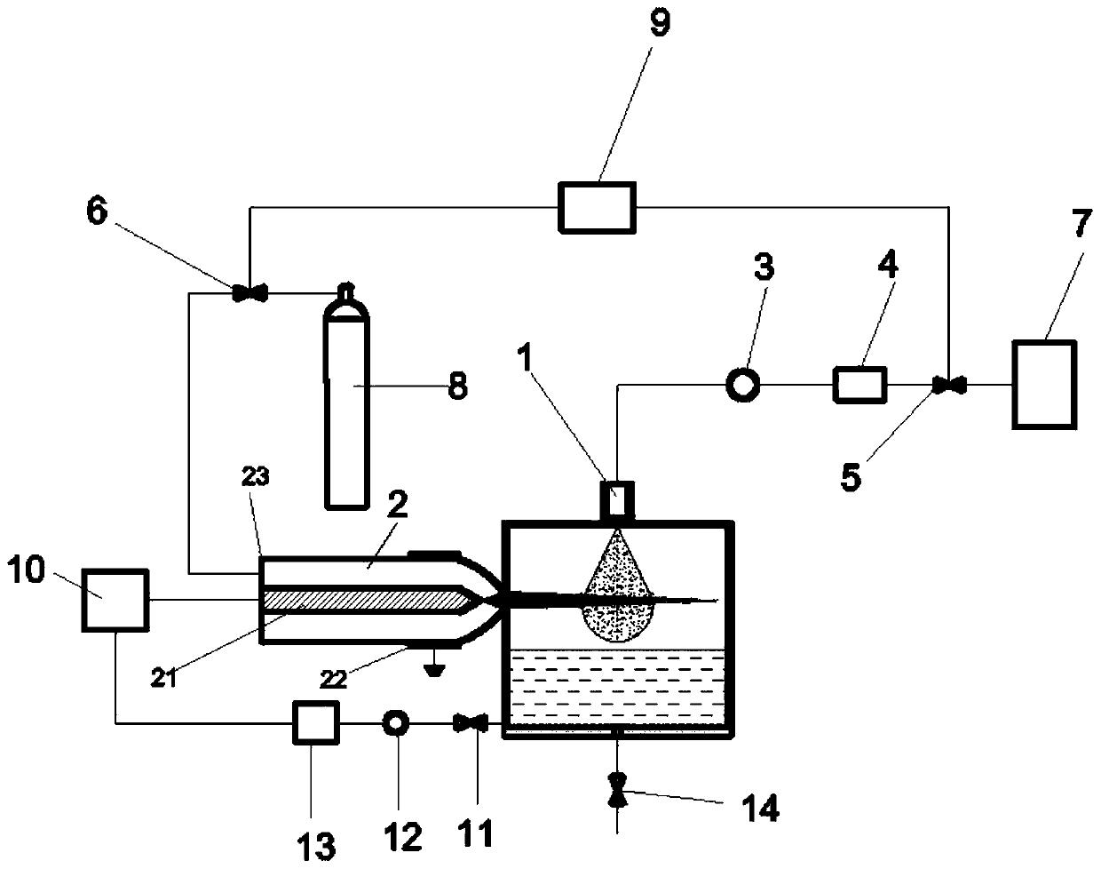 Ship ballasting wastewater purification method