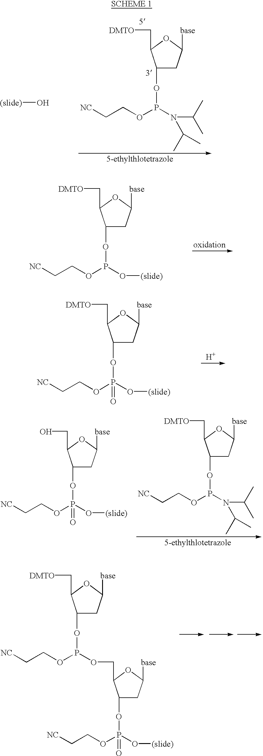 Chemical synthesis using solvent microdroplets