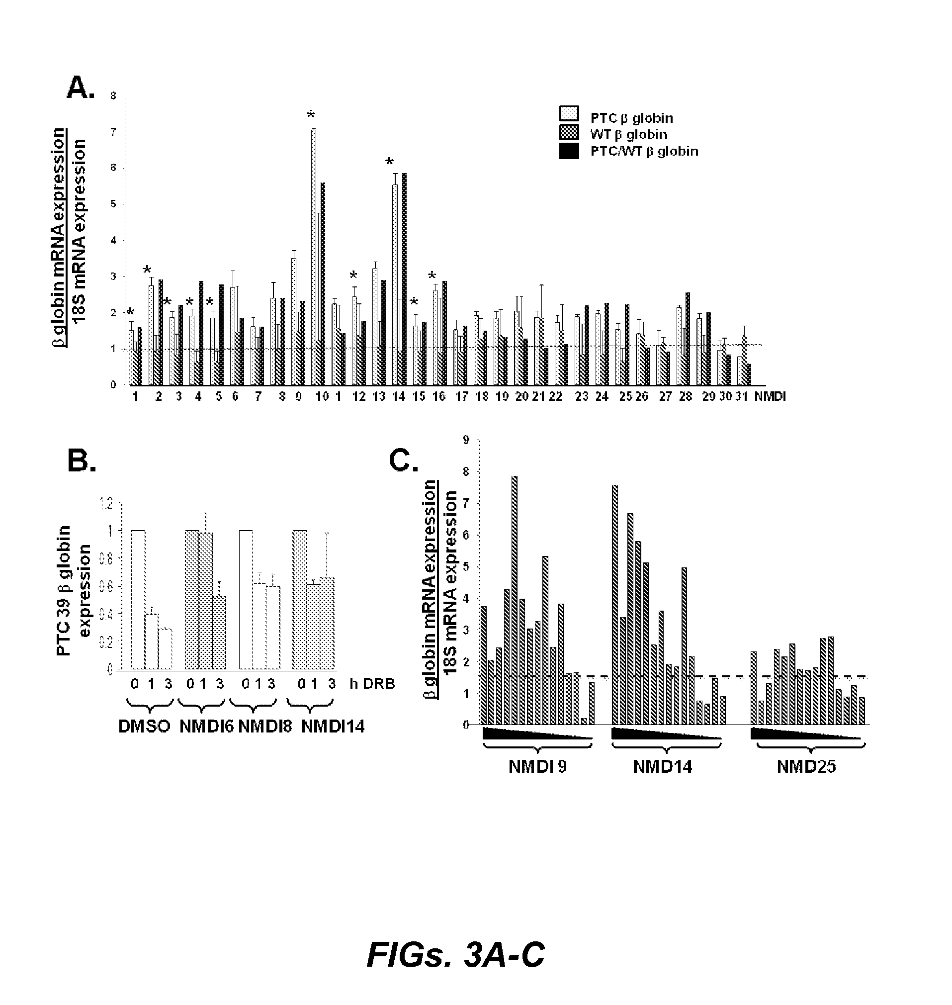 Pharmaceutical compositions and treatment of genetic diseases associated with nonsense mediated RNA decay