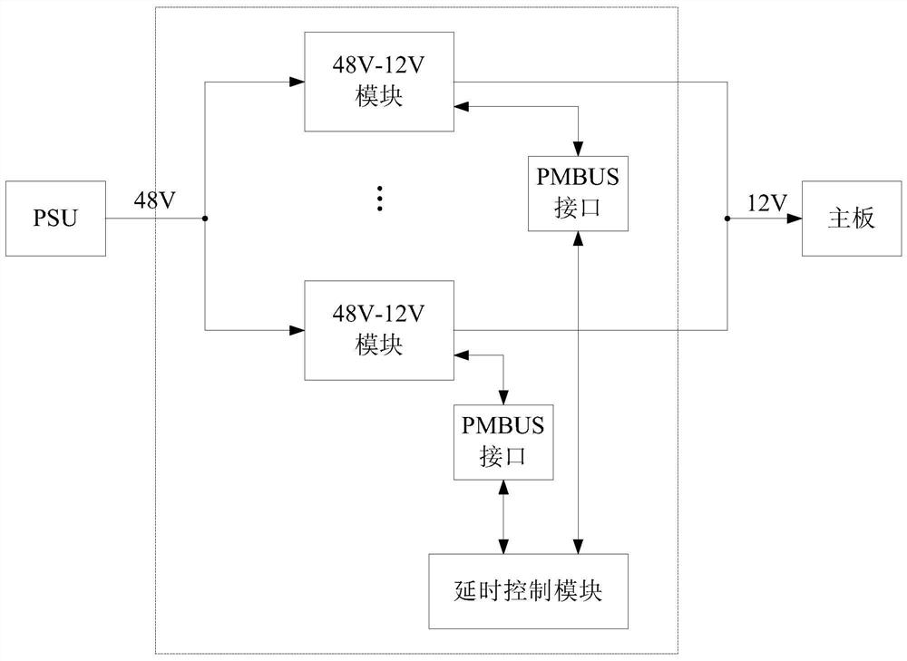 A kind of pdb board and working method thereof