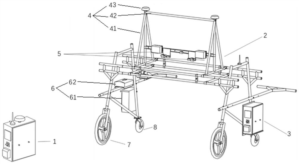 A field high-throughput crop phenotype monitoring system and method