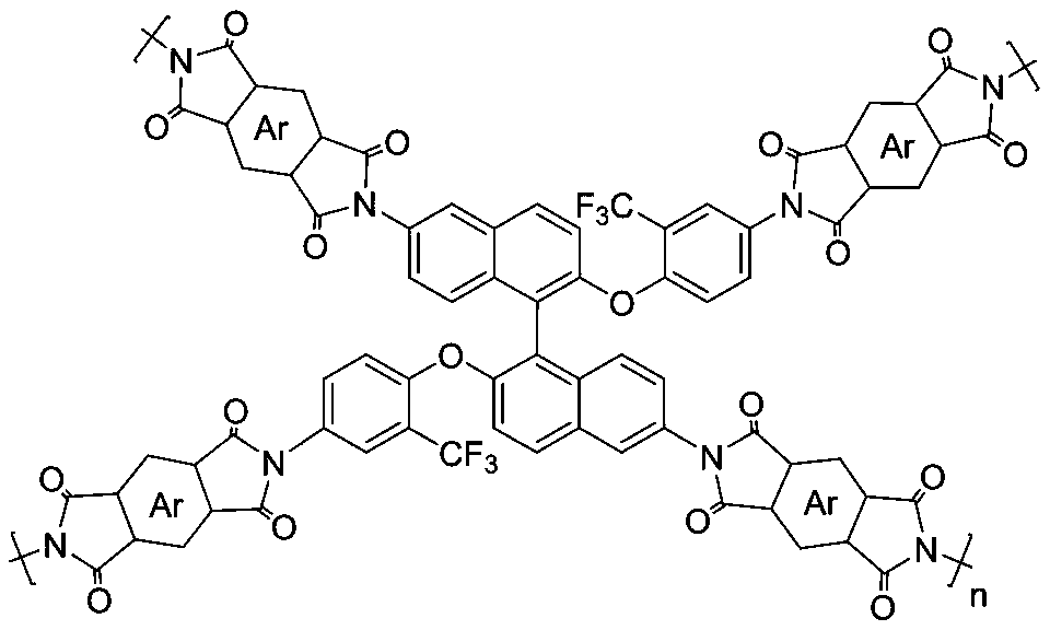 Preparation method of binaphthyl-based network type polyimide resin and film and application of binaphthyl-based network type polyimide resin and film in gas separation