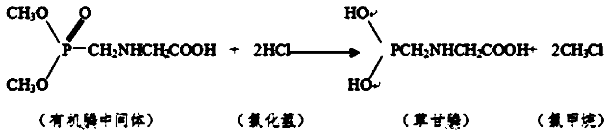 Heterogeneous continuous acidolysis device and technology for producing glyphosate by glycine method