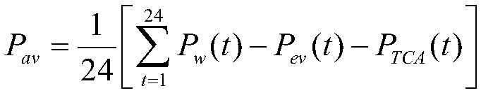 Dynamic demand response method for regional power grid containing new energy and temperature control load