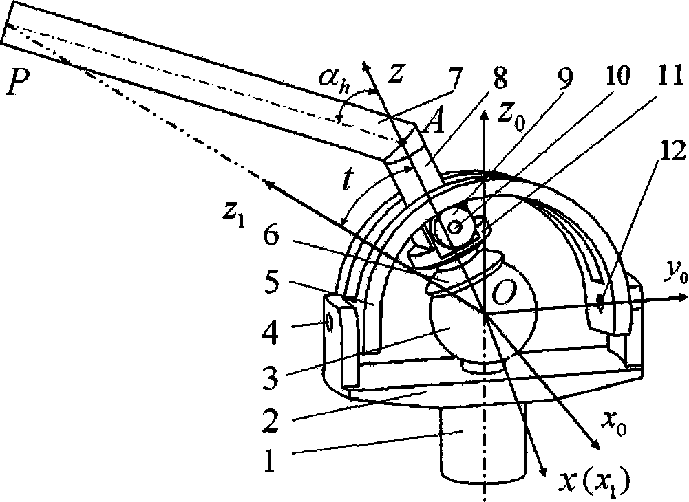 Super large workspace spherical face hinge possessing bias output