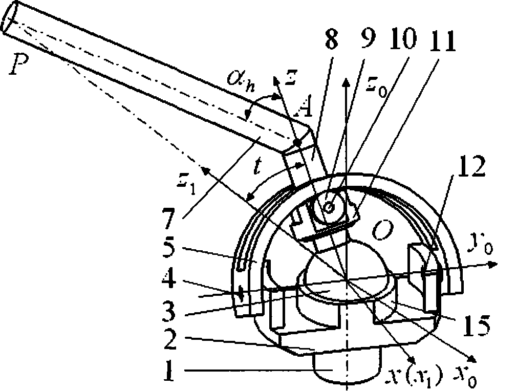 Super large workspace spherical face hinge possessing bias output