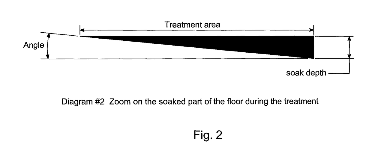 Method for impregnation of wood component with solid paraffin wax, apparatus therefor and wood component so impregnated