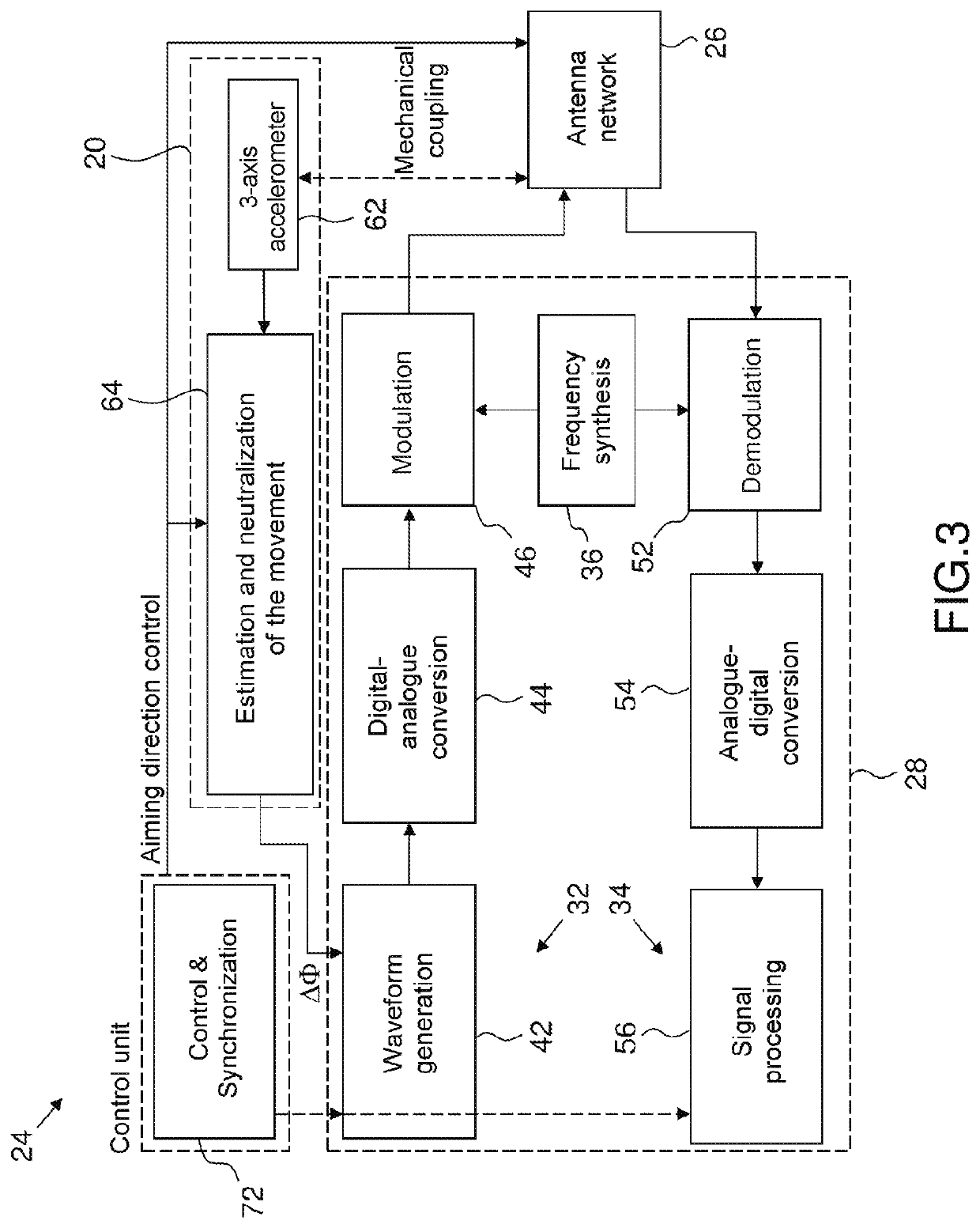 Method and system for neutralizing the effect of vibrations in a rotary-wing aircraft for airborne doppler radar