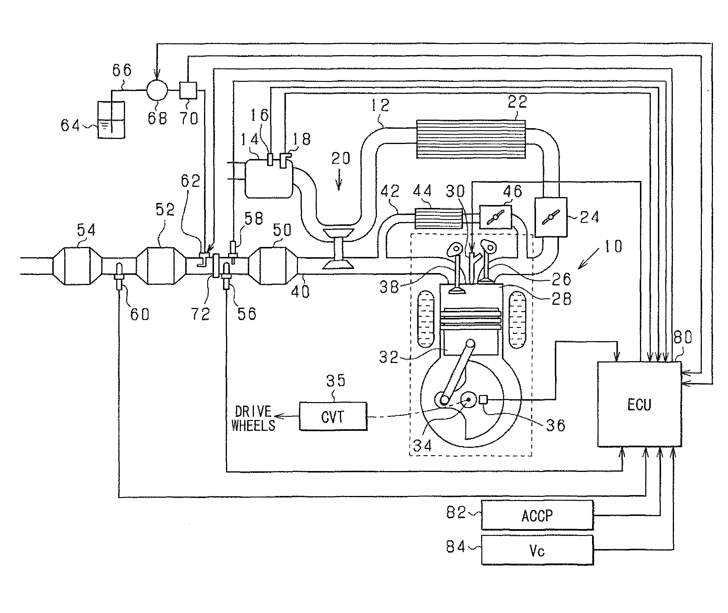 Exhaust purification control device and exhaust purification system of internal combustion engine