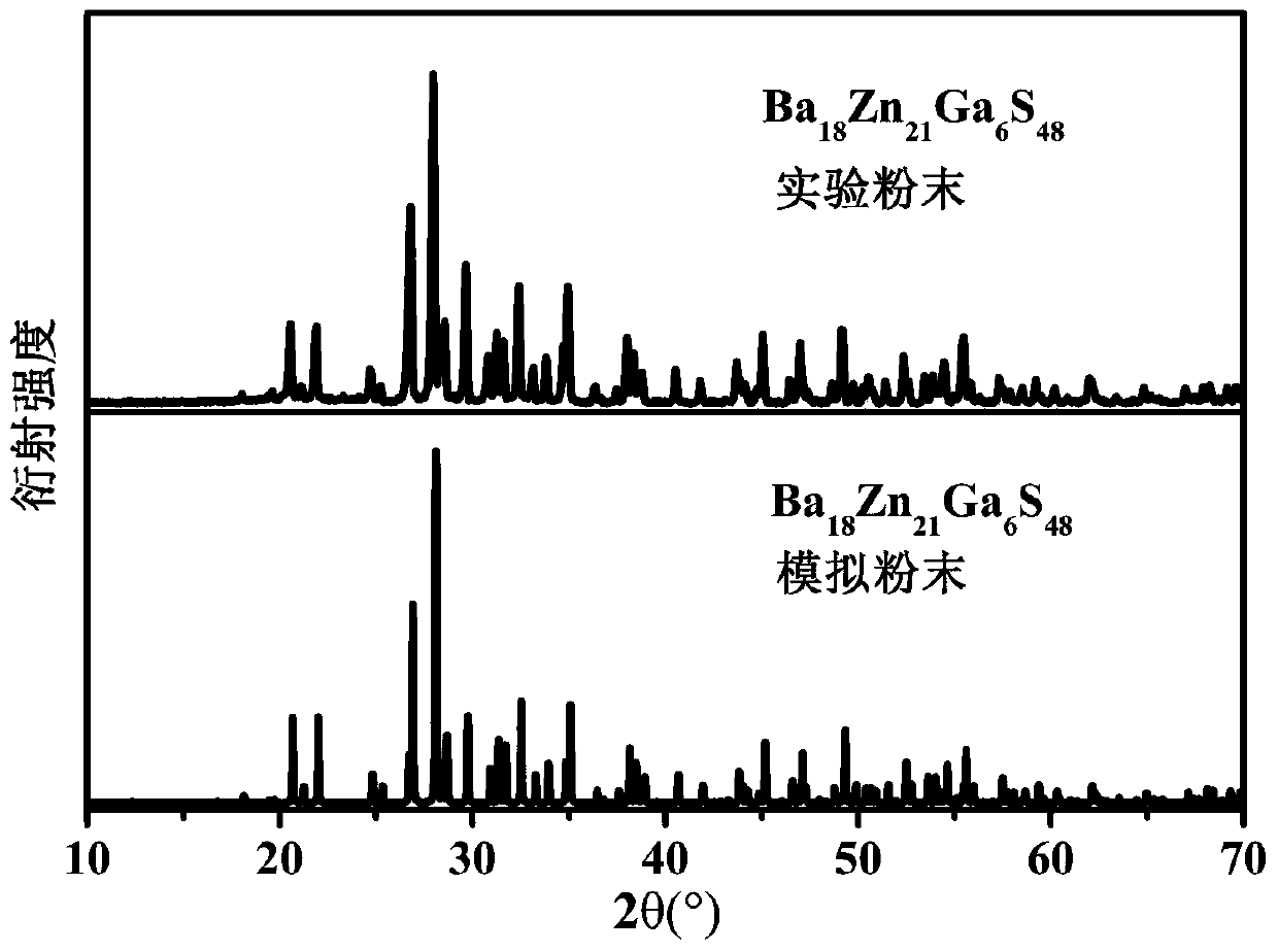 A kind of infrared nonlinear optical crystal, its preparation method and application