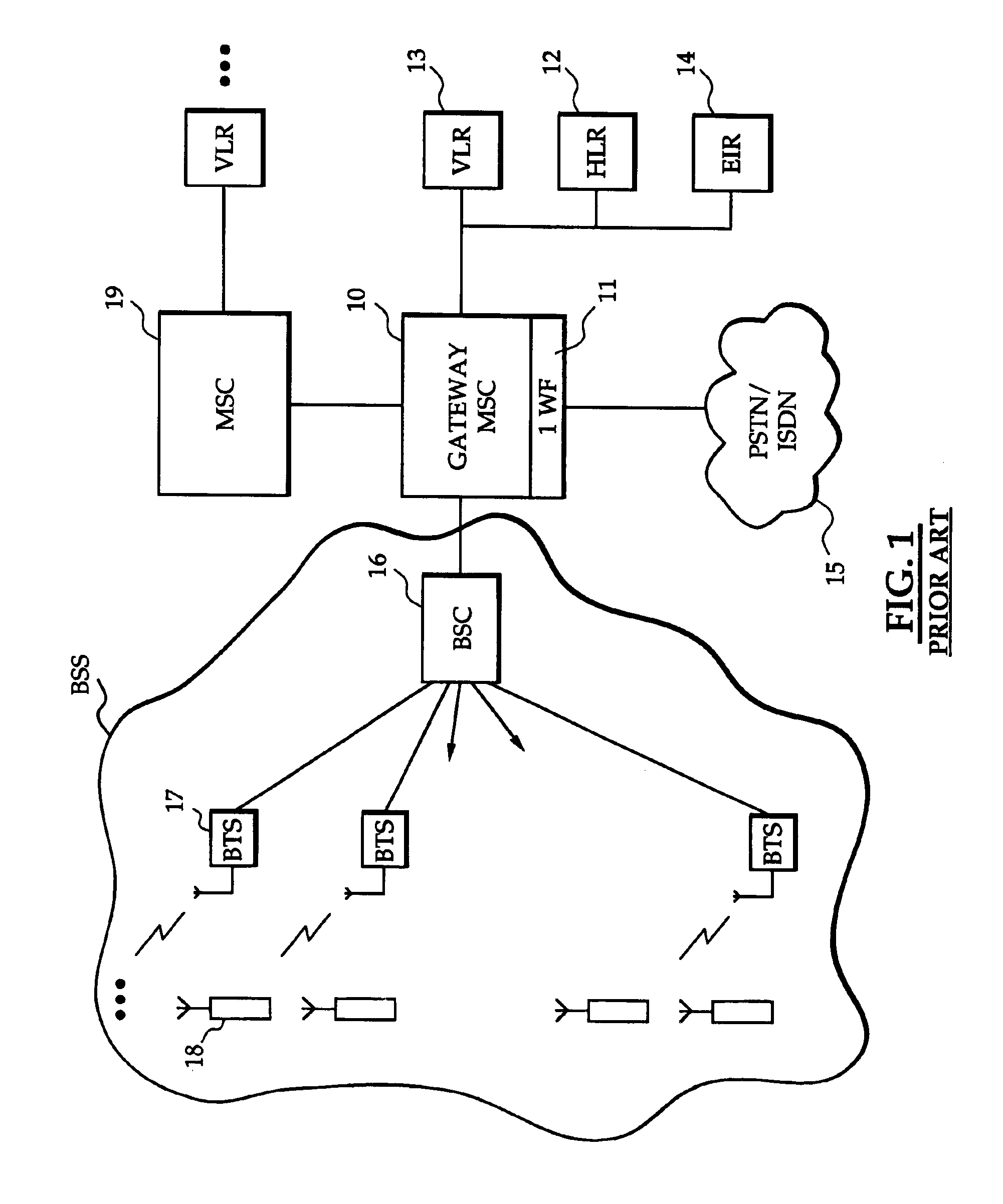 Method for establishing a call in the presence of outband indication of PSTN involvement at multimedia call setup