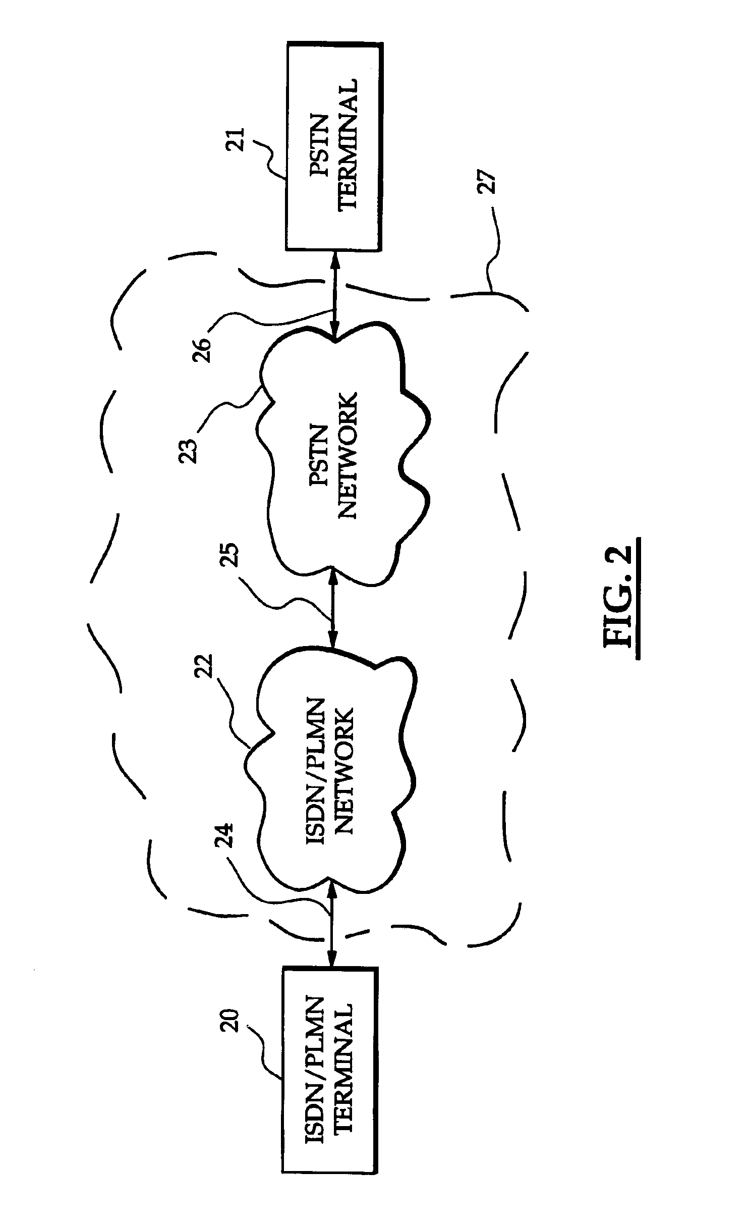 Method for establishing a call in the presence of outband indication of PSTN involvement at multimedia call setup