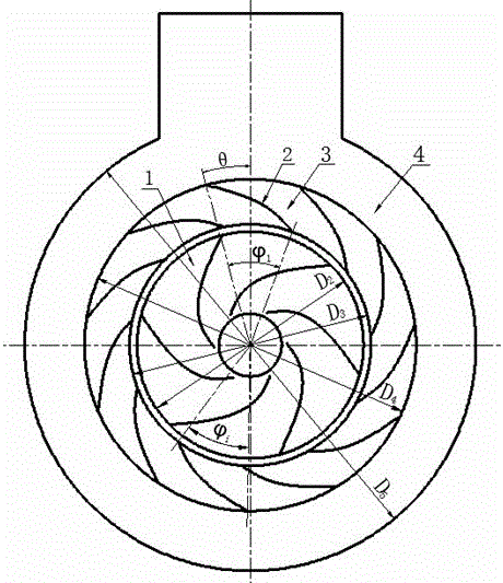 A high-efficiency non-equal-wrap angle guide vane body matching the annular pressurized water chamber