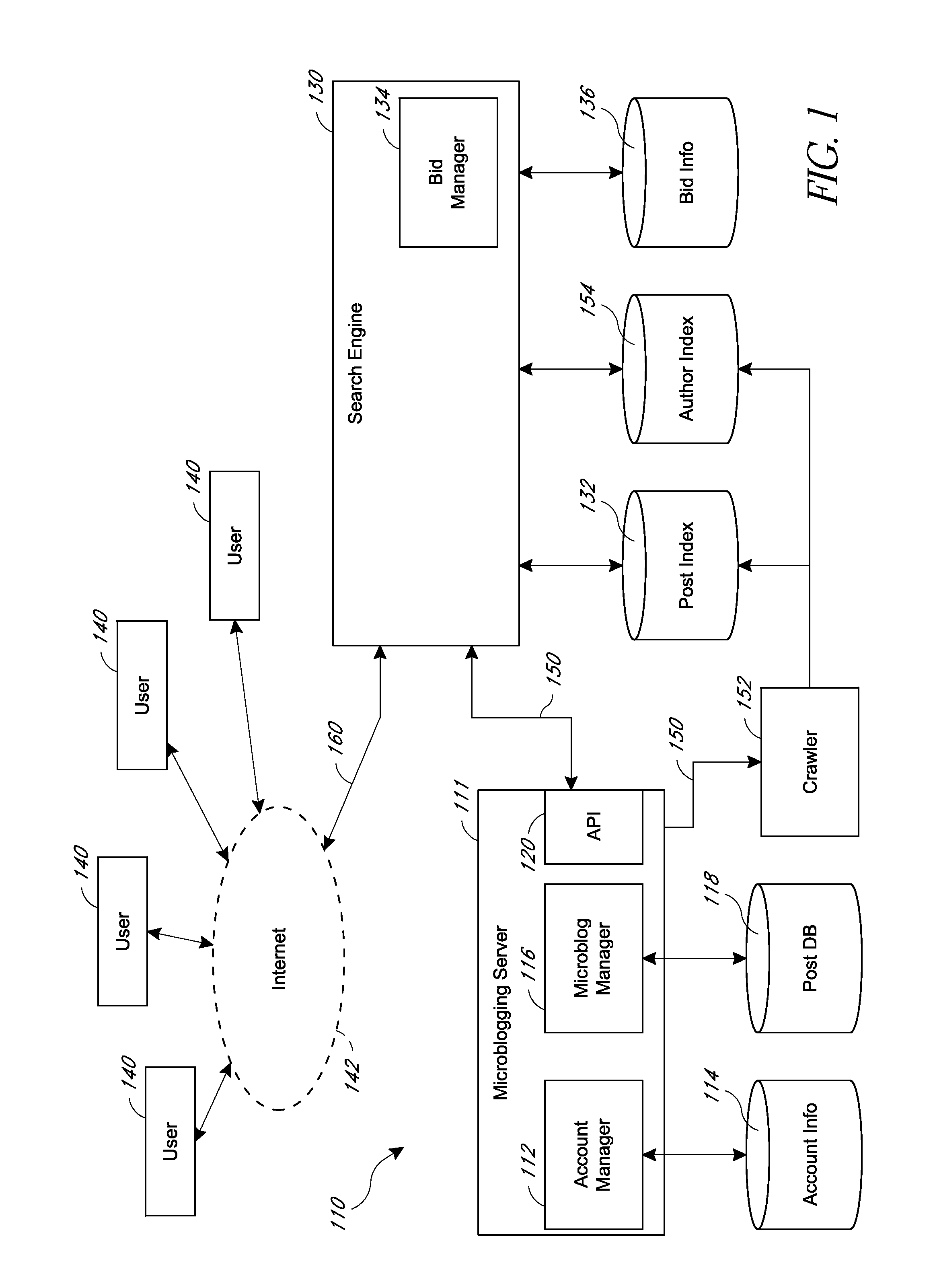 Systems and methods for interacting with messages, authors, and followers
