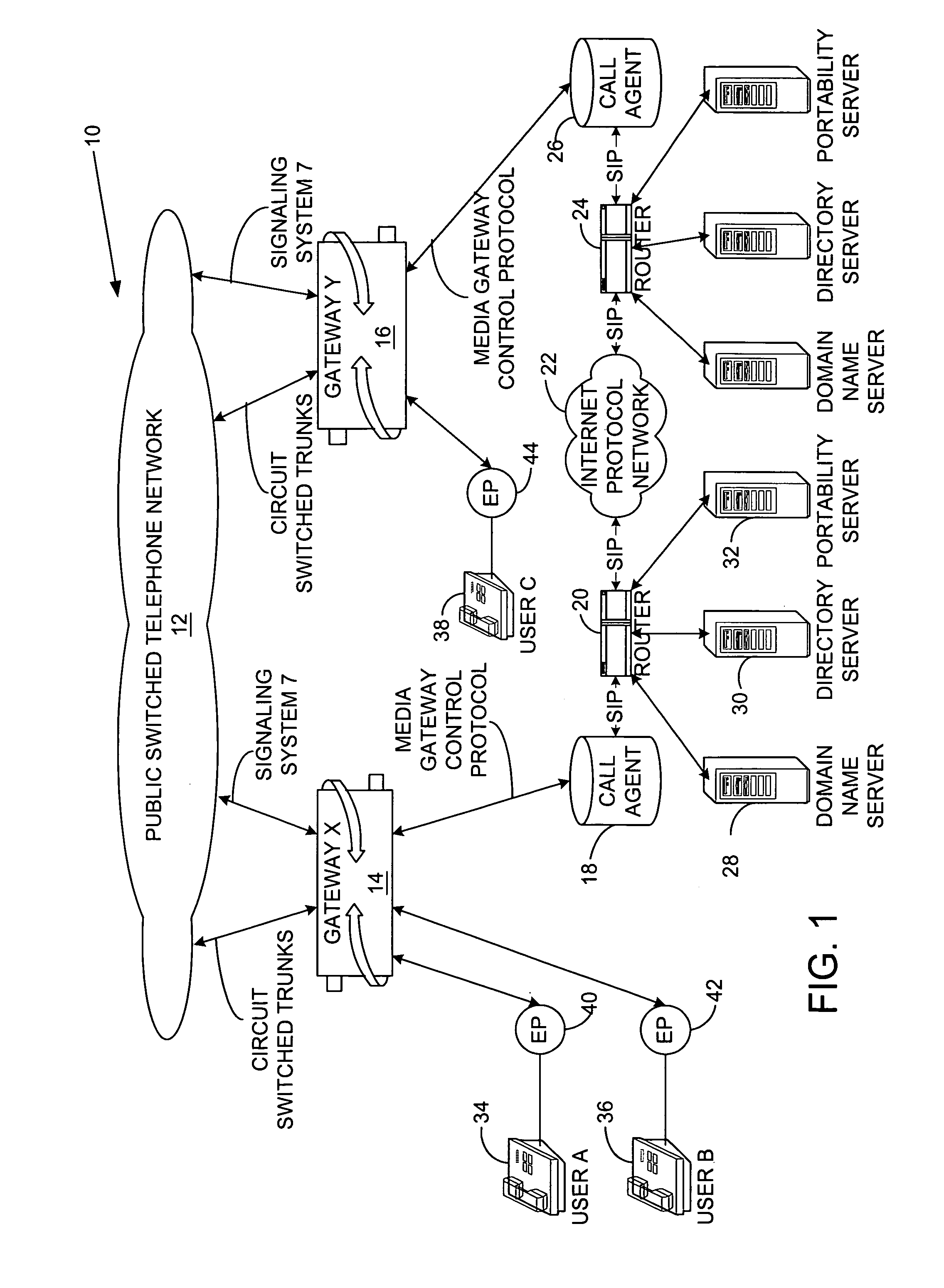 System and method for providing call management services in a virtual private network using voice or video over internet protocol