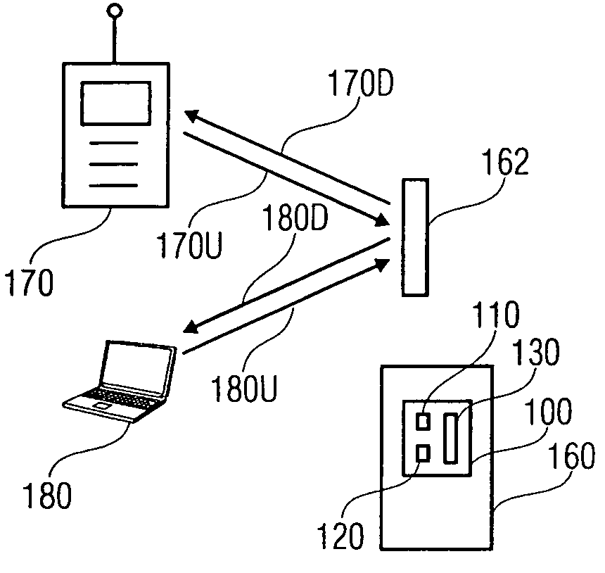 Apparatus and method for determining transmission policies for a plurality of applications of different types