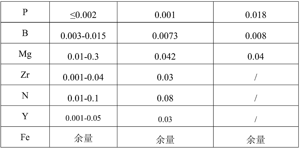 Fine-grain anti-fatigue valve steel rod and wire and its manufacturing method