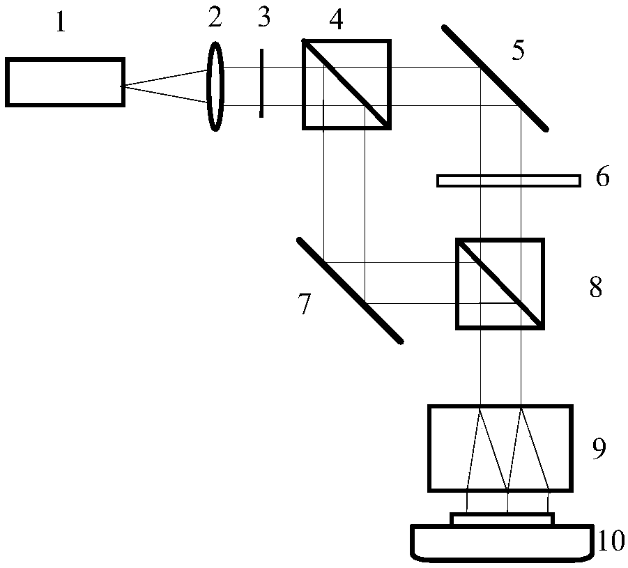 Wollaston prism-based method and system for measuring polarization state of sample