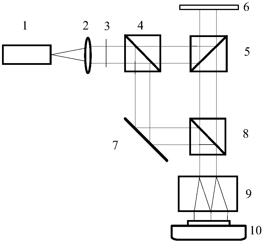 Wollaston prism-based method and system for measuring polarization state of sample