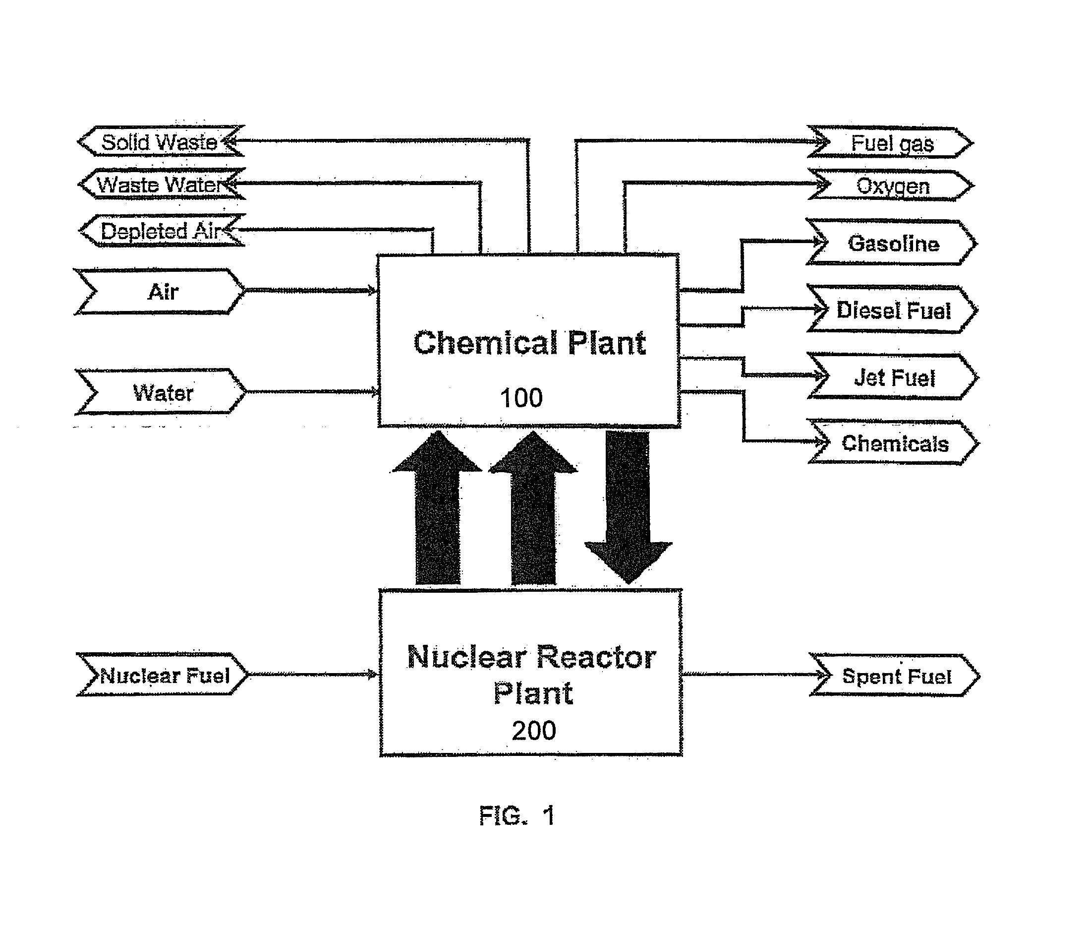 Method of producing synthetic fuels and organic chemicals from atmospheric carbon dioxide