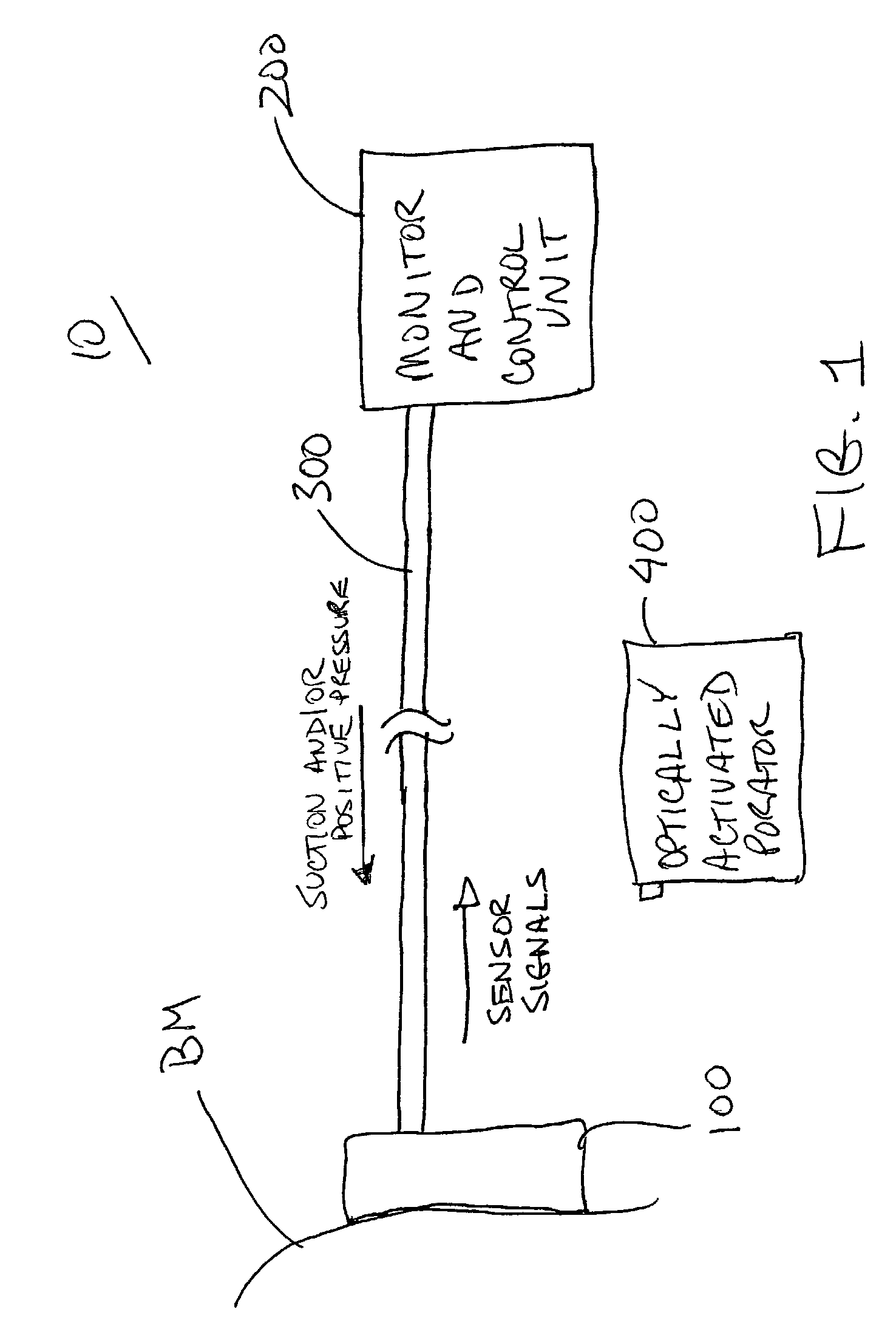 System and method for continuous analyte monitoring
