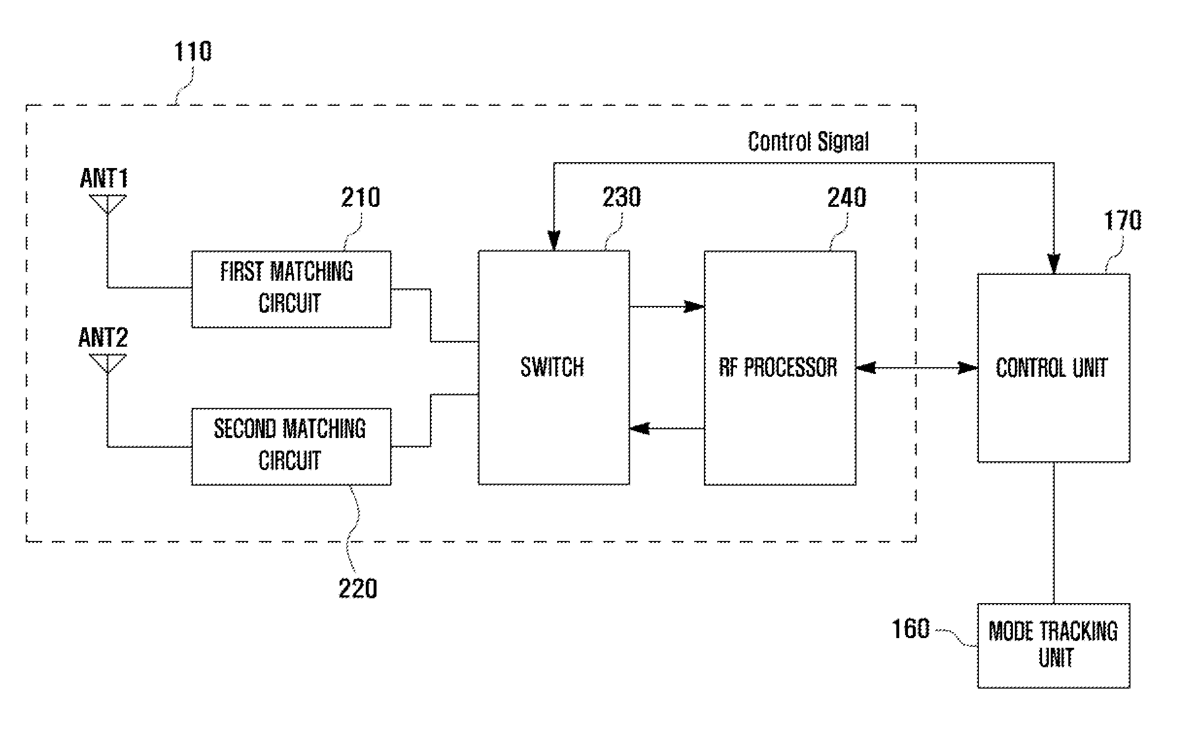 Voice call processing method and apparatus for mobile terminal