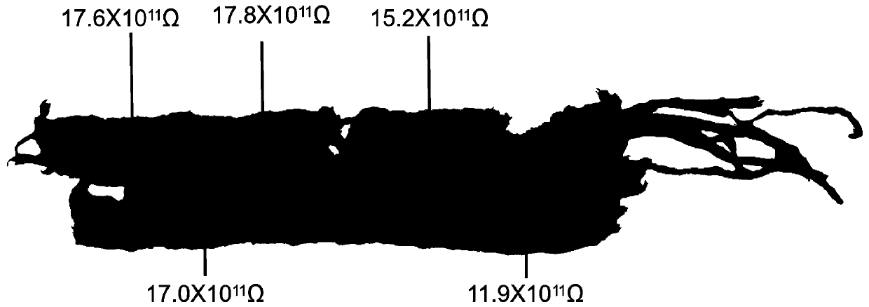 Surface resistance evaluation method for aging degree of ancient textile cultural relics