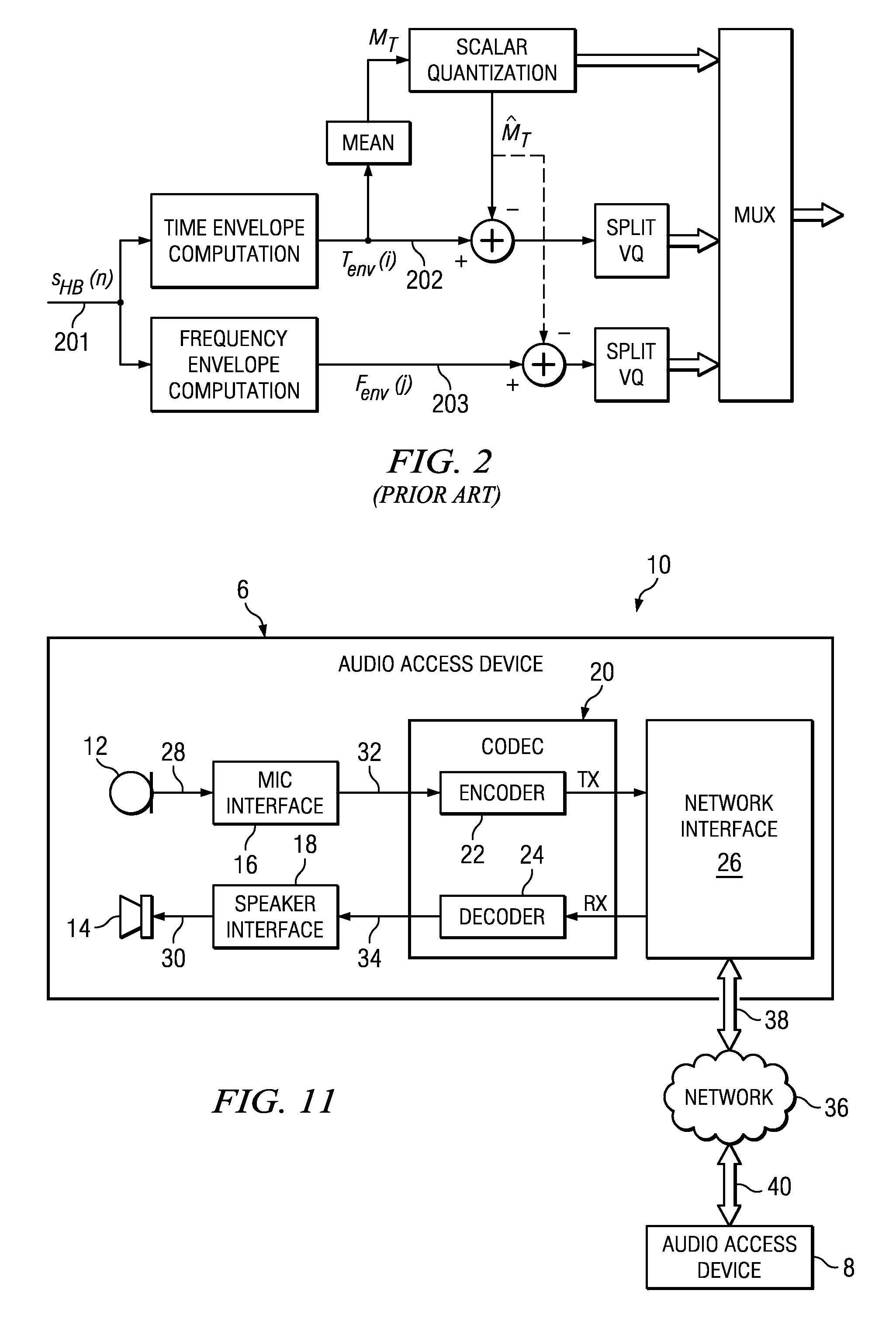 Adaptive frequency prediction for encoding or decoding an audio signal