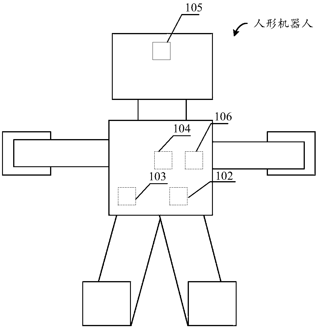 Positioning method, device and system based on robot and storage medium