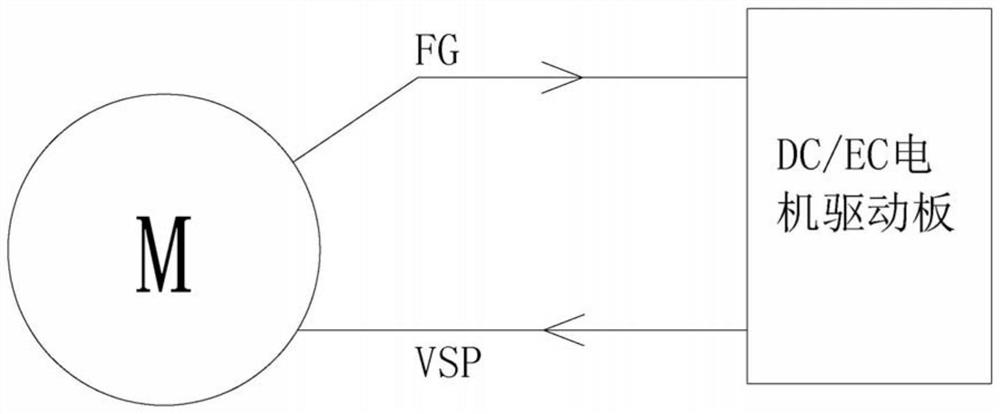 A Judgment Method for Filter Replacement of Intelligent Fresh Air System