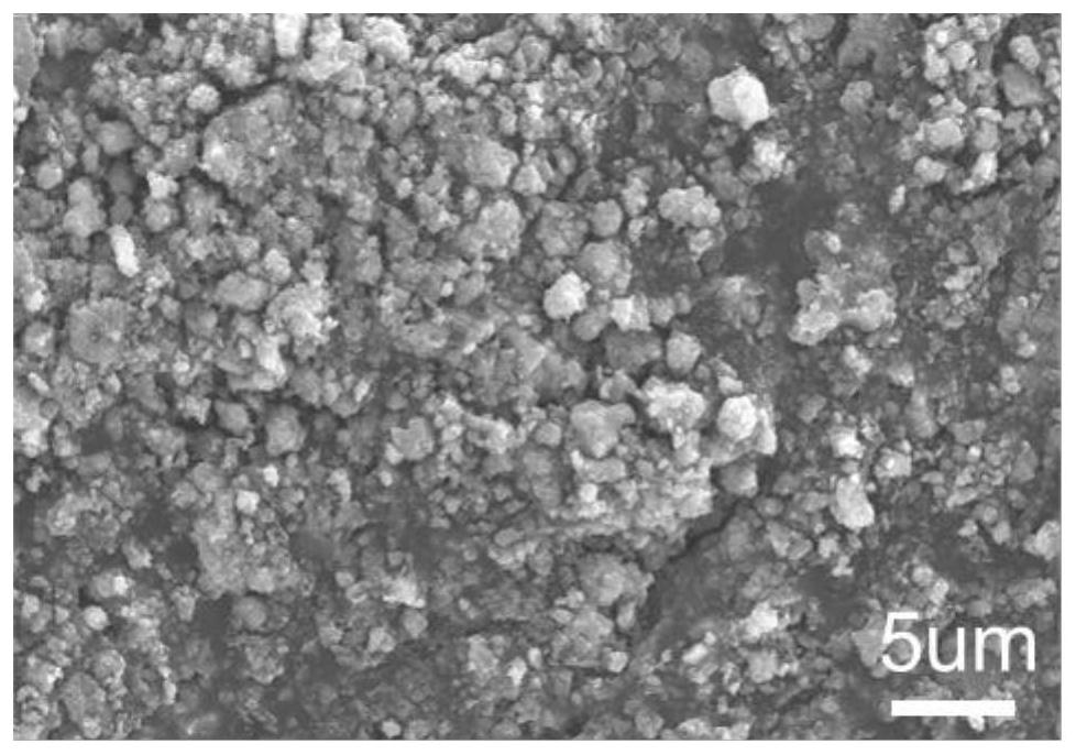 A cesium-doped vanadium potassium fluorophosphate/carbon positive electrode material and its preparation method and application