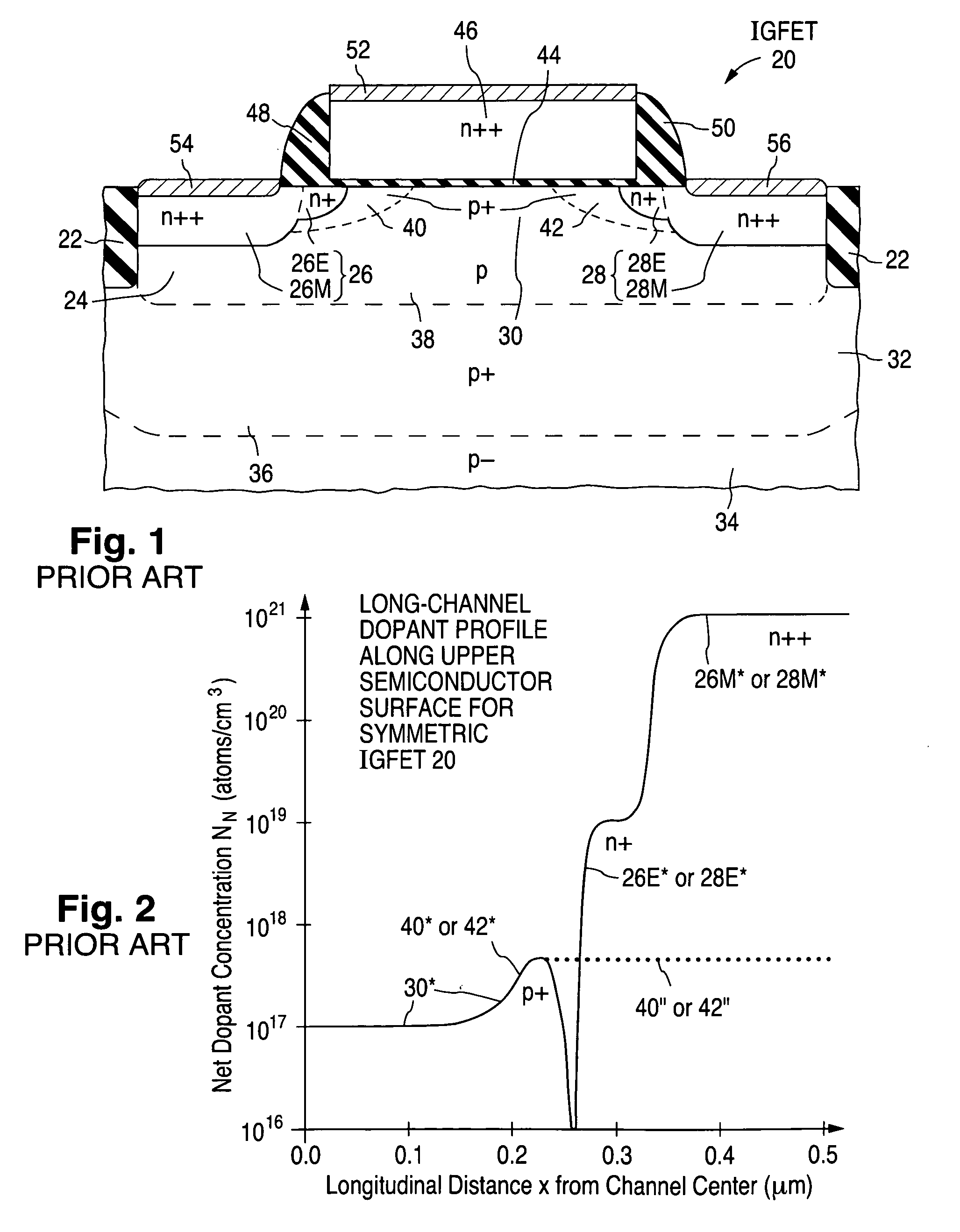 Semiconductor structure in which source and drain extensions of field-effect transistor are defined with different dopants