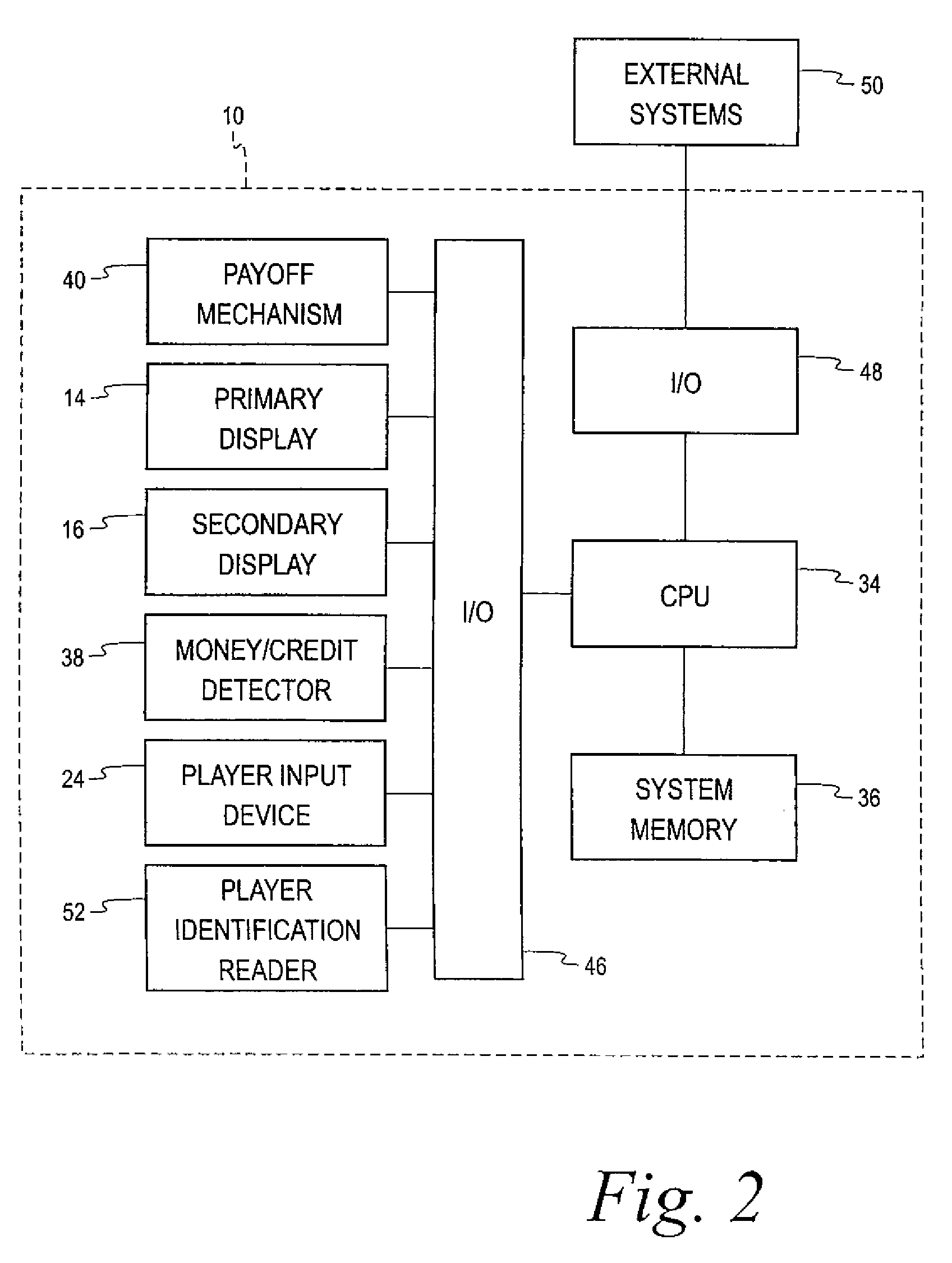 Wagering Game with Overlying Transmissive Display for Providing Enhanced Game Features
