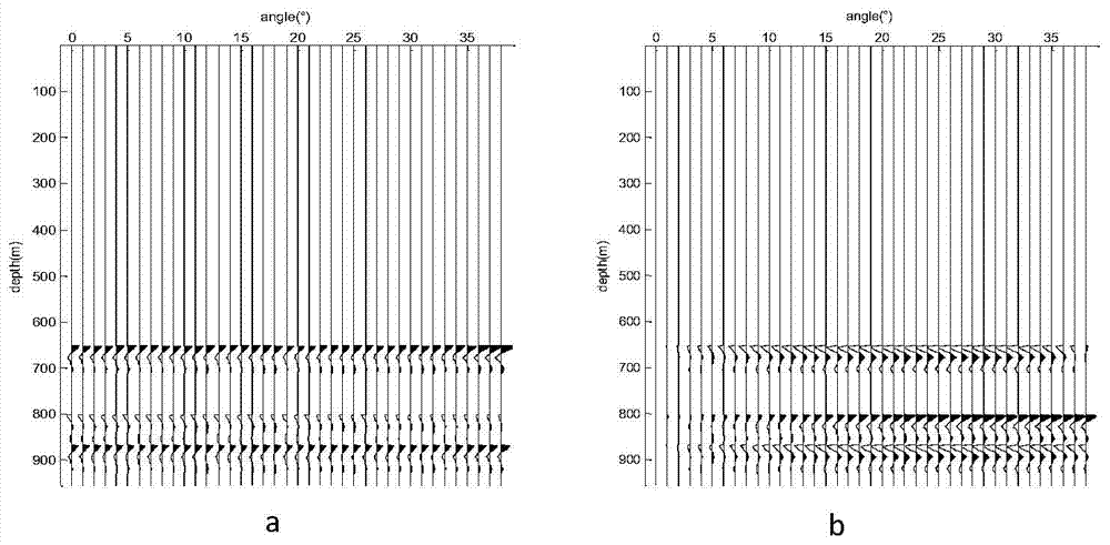 Method for combined inversion of intercept and gradient based on compressional waves and converted shear waves