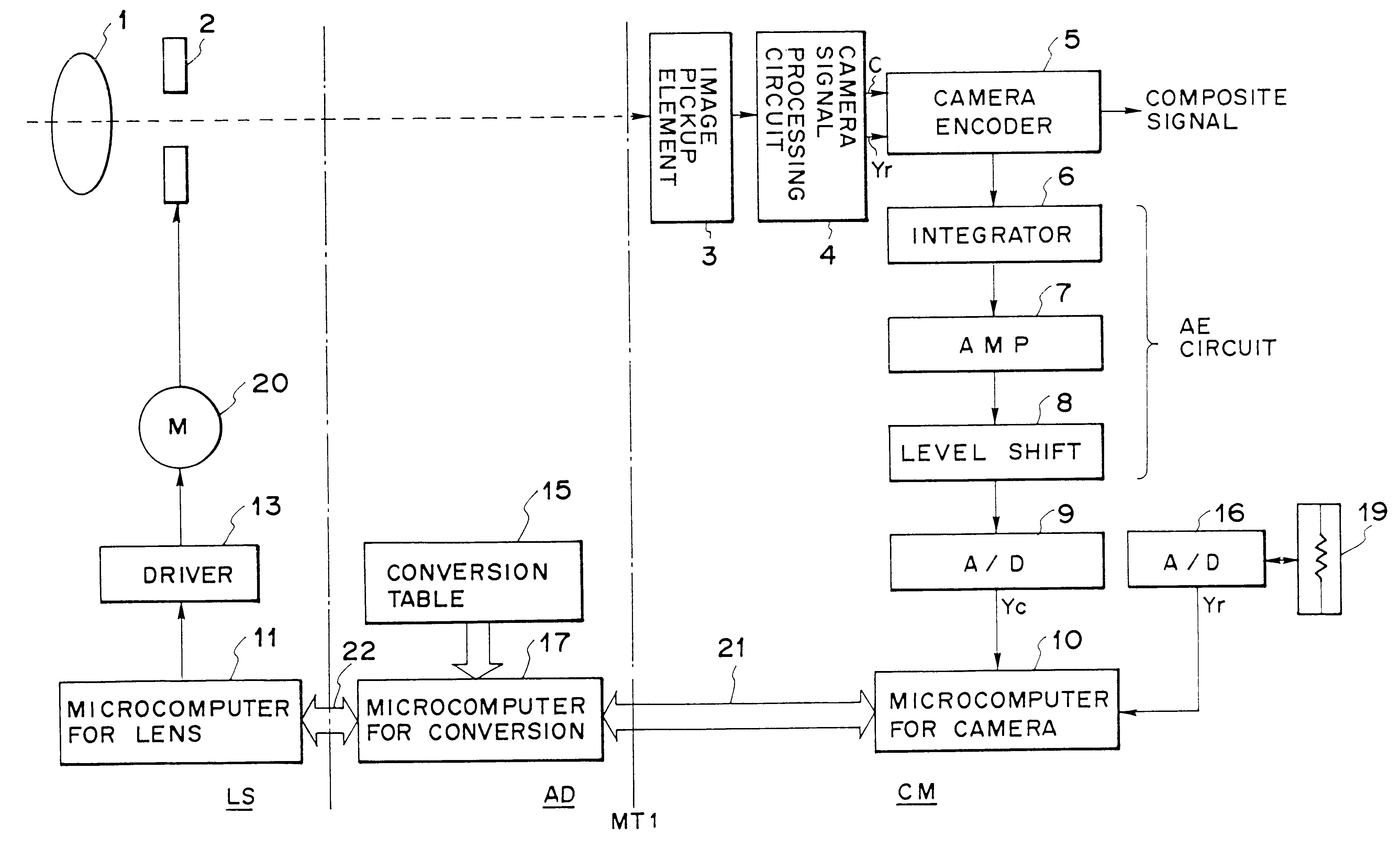 Adapter device for interchangeable lens of camera which converts camera data format to lens data format