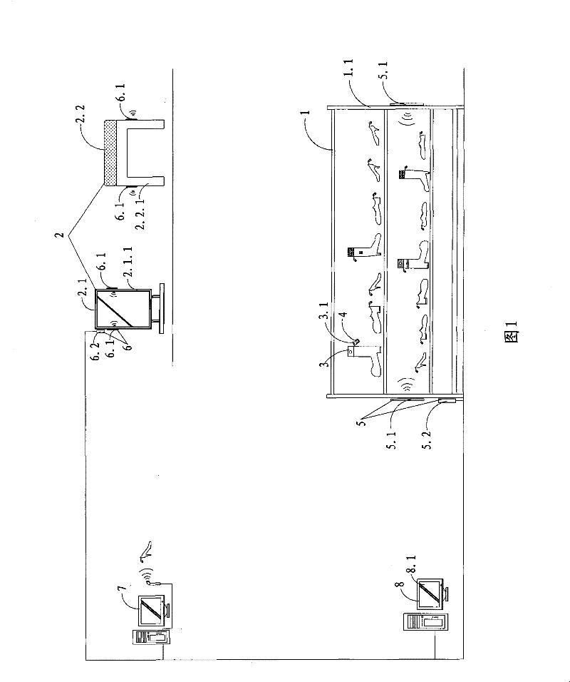 Method for monitoring attention degree classification of chaussure products in sale terminal