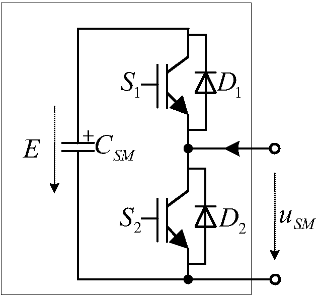 N-output three-phase 3N+3-switch-group MMC inverter and control method of N-output three-phase 3N+3-switch-group MMC inverter