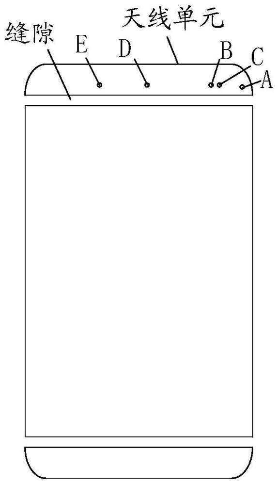 Antenna circuit and mobile terminal