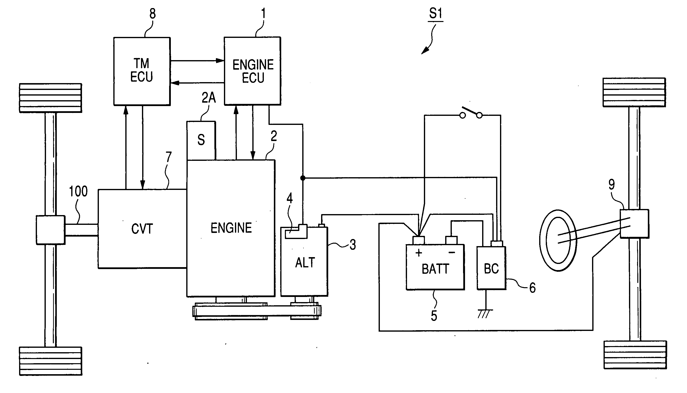 Vehicular system capable of suitably controlling engine speed and gear ratio according to battery charge state