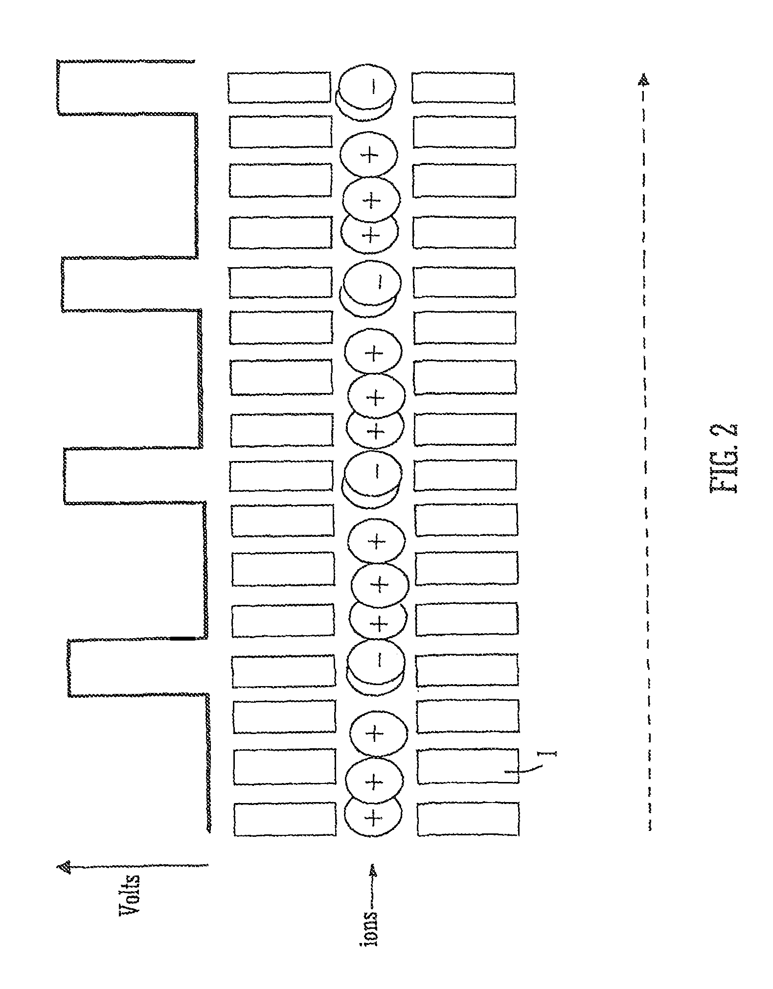 Method of charge reduction of electron transfer dissociation product ions