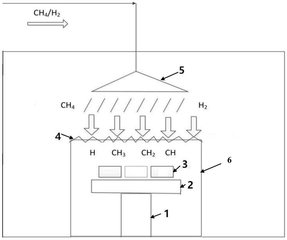 Gradient diamond/graphite composite self-lubricating anti-friction engineering ceramic coating and its preparation method