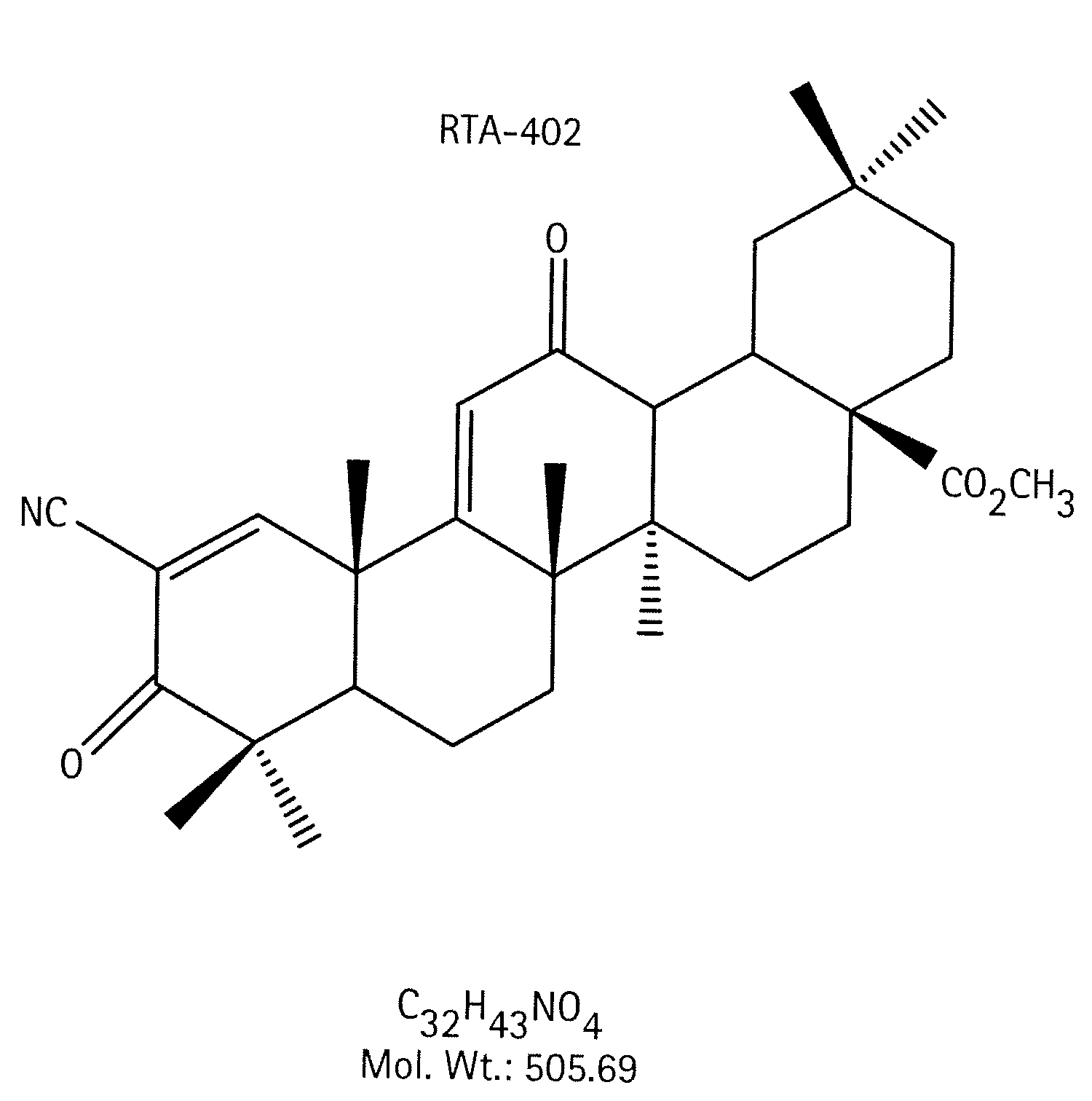 Novel forms of cddo methyl ester