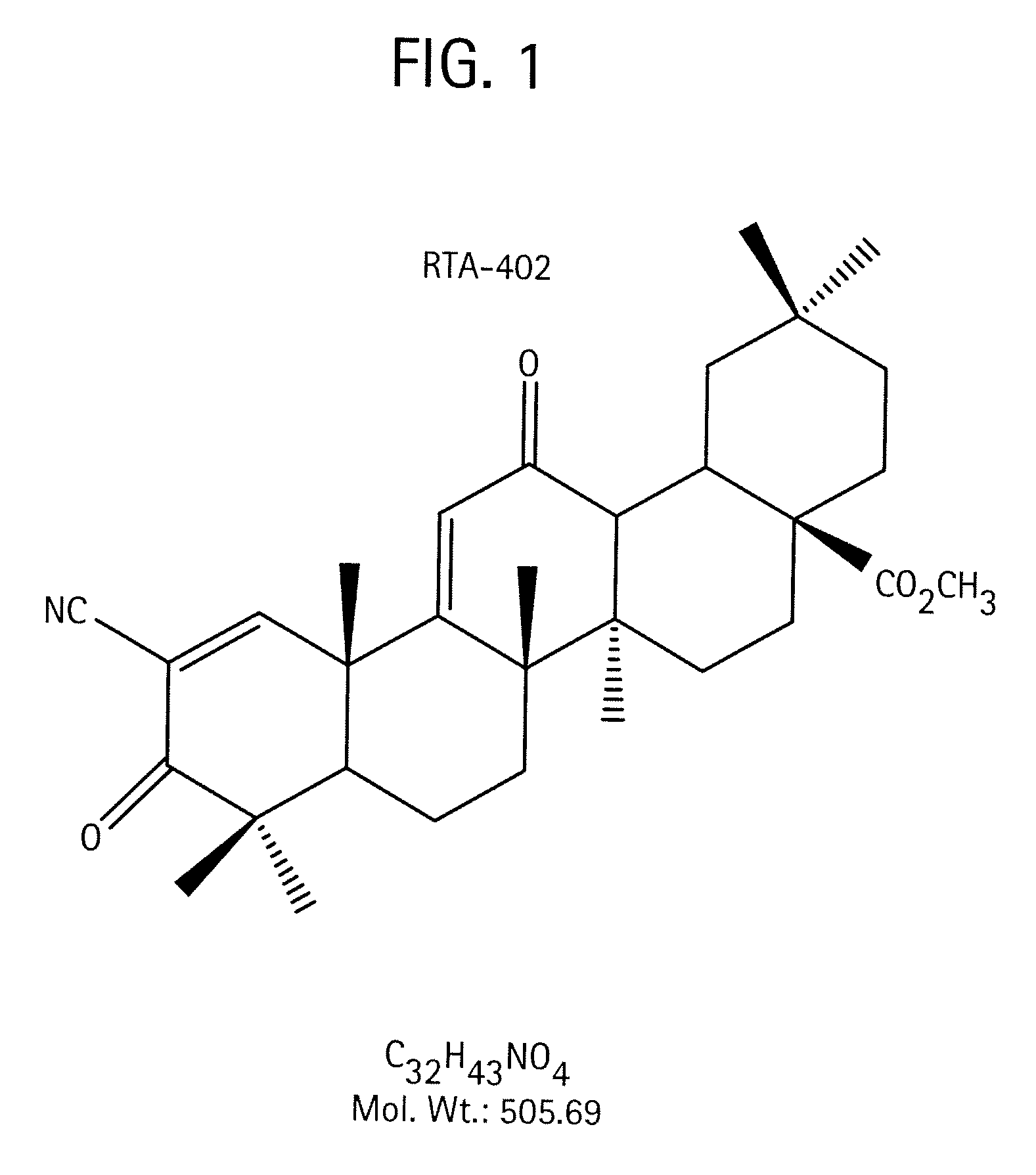 Novel forms of cddo methyl ester