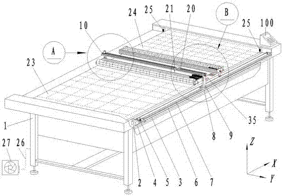 A cutting machine with rolling curtain