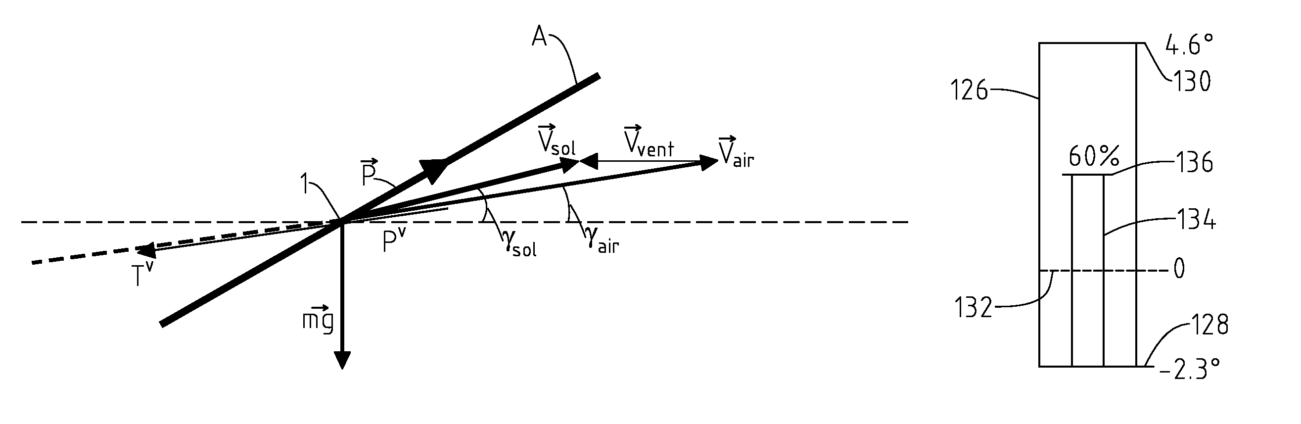 Device for displaying the energy variation of an aircraft, corresponding method and system for displaying the energy variation