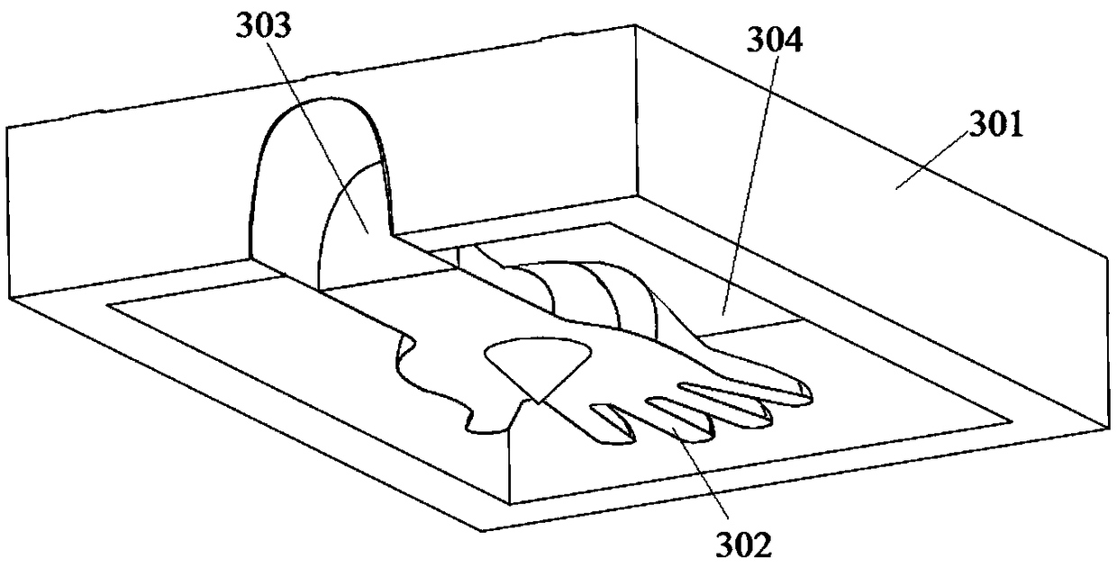 Device for removing medical rubber gloves