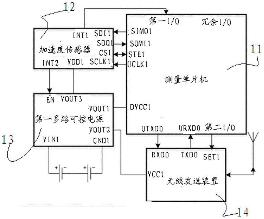 Cable pipeline vibration monitoring system