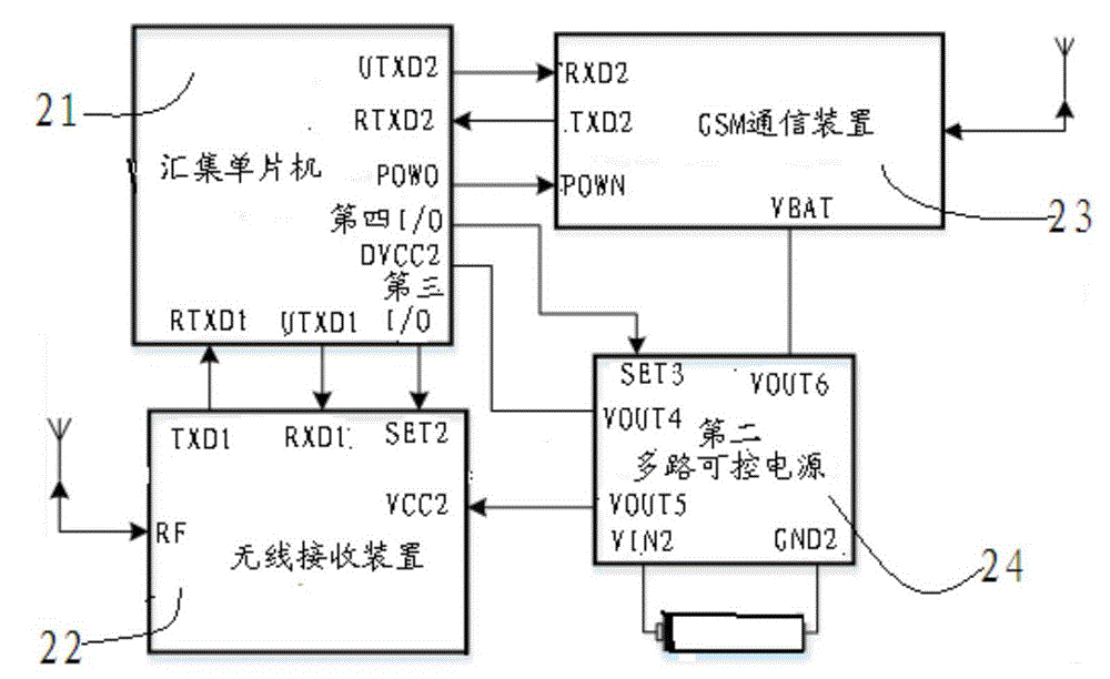 Cable pipeline vibration monitoring system