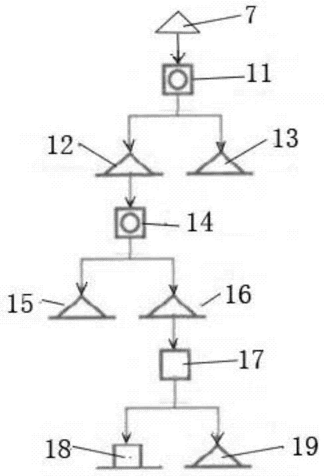 A kind of processing method of dri pellet